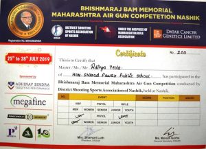 Air Gun Competition (1)